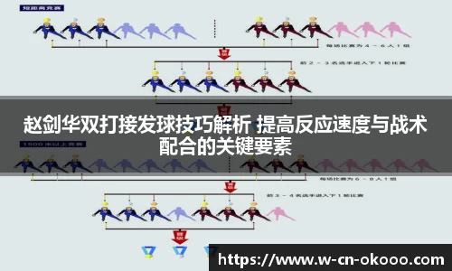 赵剑华双打接发球技巧解析 提高反应速度与战术配合的关键要素