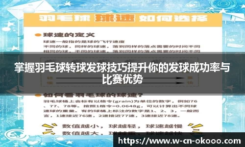 掌握羽毛球转球发球技巧提升你的发球成功率与比赛优势